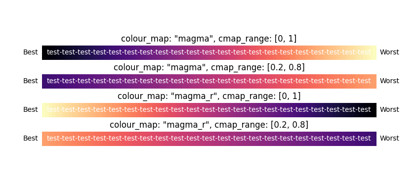 ../../_images/example_cmaps.png
