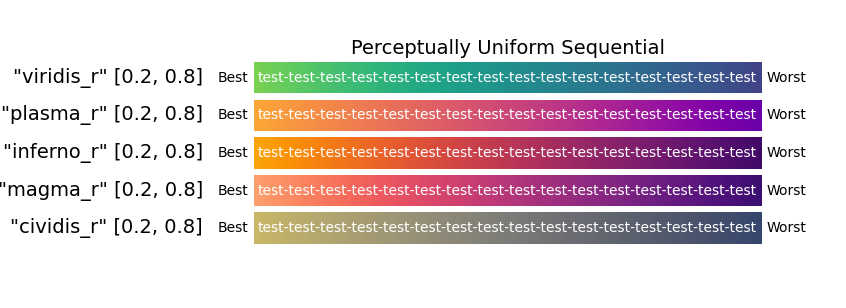 ../../_images/recommended_perceptual_cmaps.png